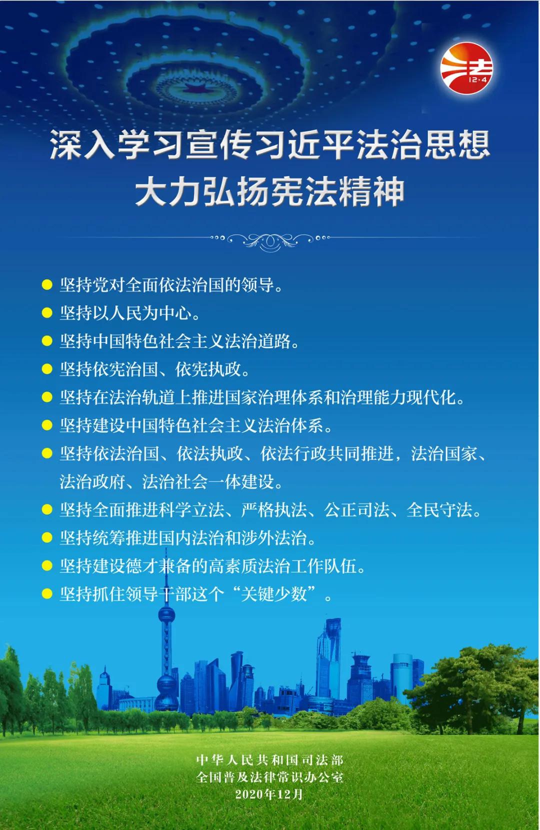 【學(xué)習(xí)憲法】2020年“憲法宣傳周”掛圖來啦！